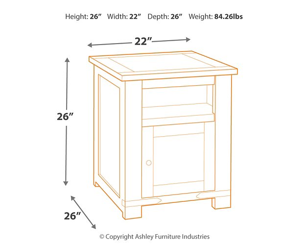 Budmore End Table Set